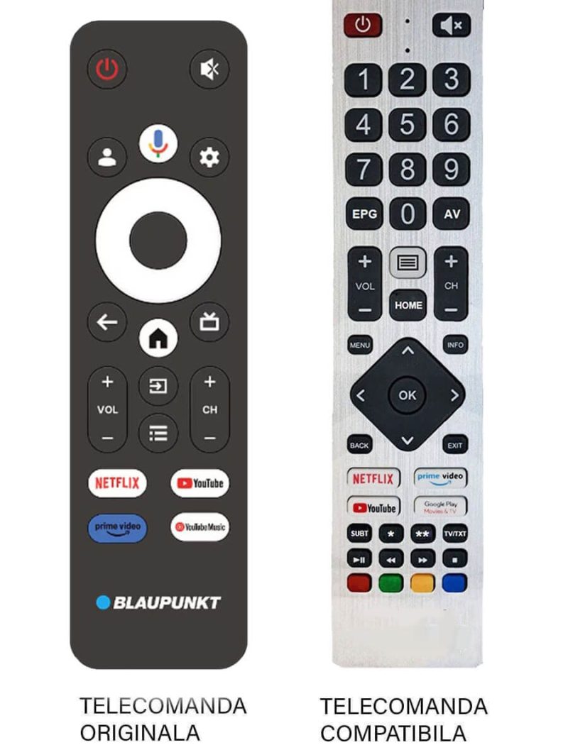 Telecomanda TV Blaupunkt 32WGC5500
