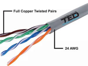 Cablu UTP cat5e cupru integral marca TED Wire Expert
