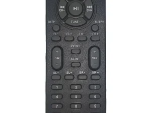 Telecomanda compatibila pentru sistemele audio Serioux 5.1 SBHT5100C (194)