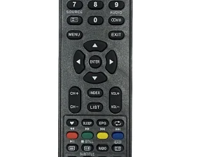 Telecomanda compatibila TV Chanchong GCBL TV20A-C35 cod ER 1257 /MFY 1247 (28)