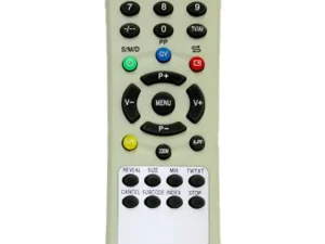 Telecomanda compatibila TV KEYMAT 274 ER 1470 MFY 1460 (49)