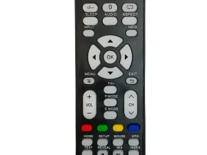 Telecomanda compatibila TV Legend EE-T58S cod ER 9413 /MFY 6121/A05F (413)