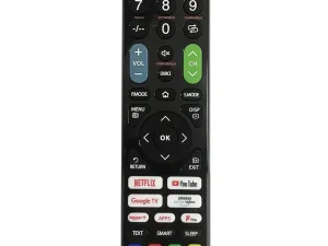 Telecomanda universala CRC2501V gaseste televizorul (569)