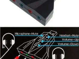Placa sunet USB 2.0 A la 4x 3.5mm stereo Jack plug&play Sistem 7.1 vitual volume control + mute