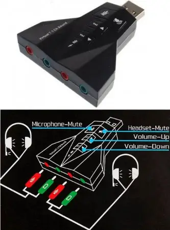 placa-sunet-usb-20-a-la-4x-35mm-stereo-jack-plugplay-sistem-71-vitual-volume-control-mute