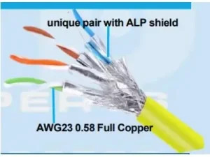 Cablu Ted Wire Expert SFTP Cat7 cupru integral 0.58 23AWG LSZH FlukePass galben 100m TED006387-100